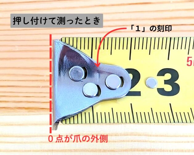 コンベックスの爪の拡大写真。押し付けて測ったとき爪の外側が0点になることを説明している。